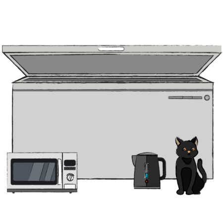 games console bundle