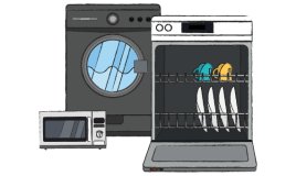 Microwave, washing machine, and dishwasher with text: £5.50 per appliance, just £16.50 per month for 3 items
