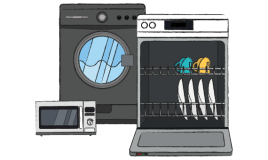 Microwave, washing machine, and dishwasher with text: £5.50 per appliance, just £16.50 per month for 3 items